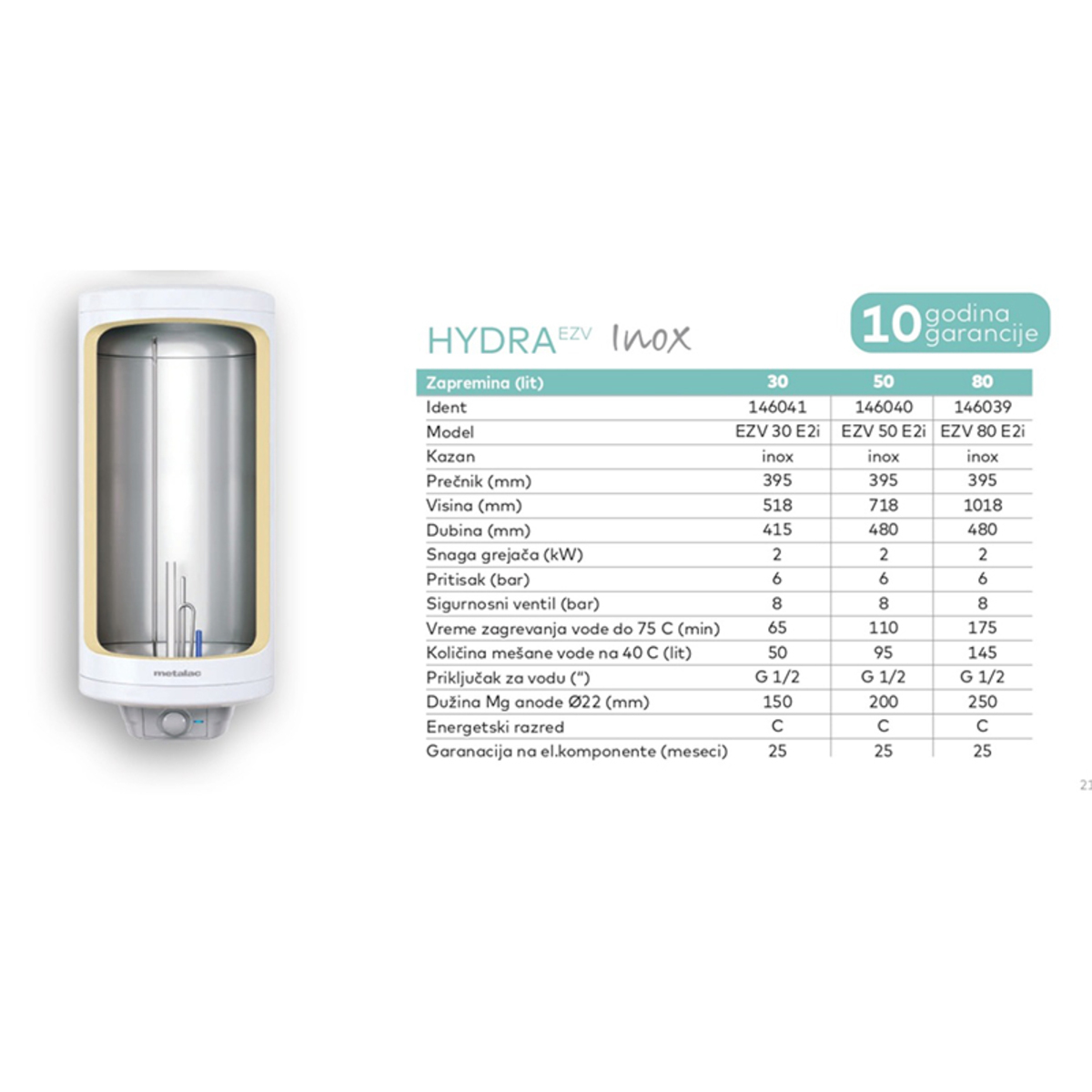 bojler 50L MB E2I prohrom slim - Слика 3