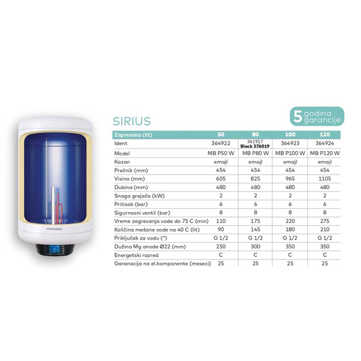 bojler 100L P100 Sirius prohrom MB Wi - Slika 3