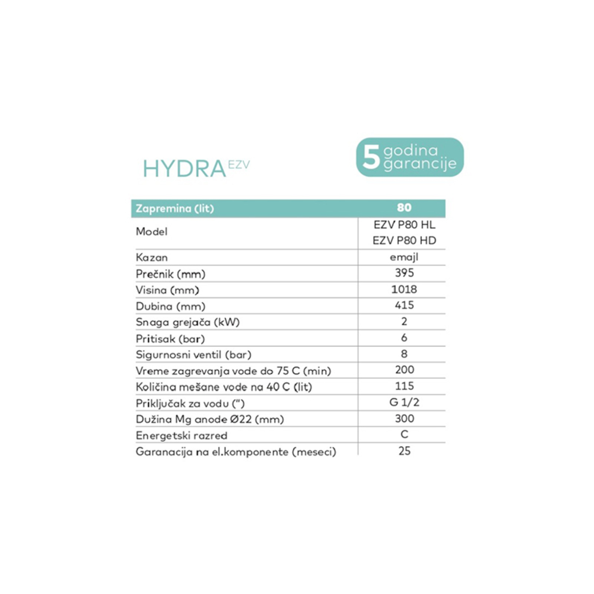 Bojler Hydra EZV P80 HD - Slika 3