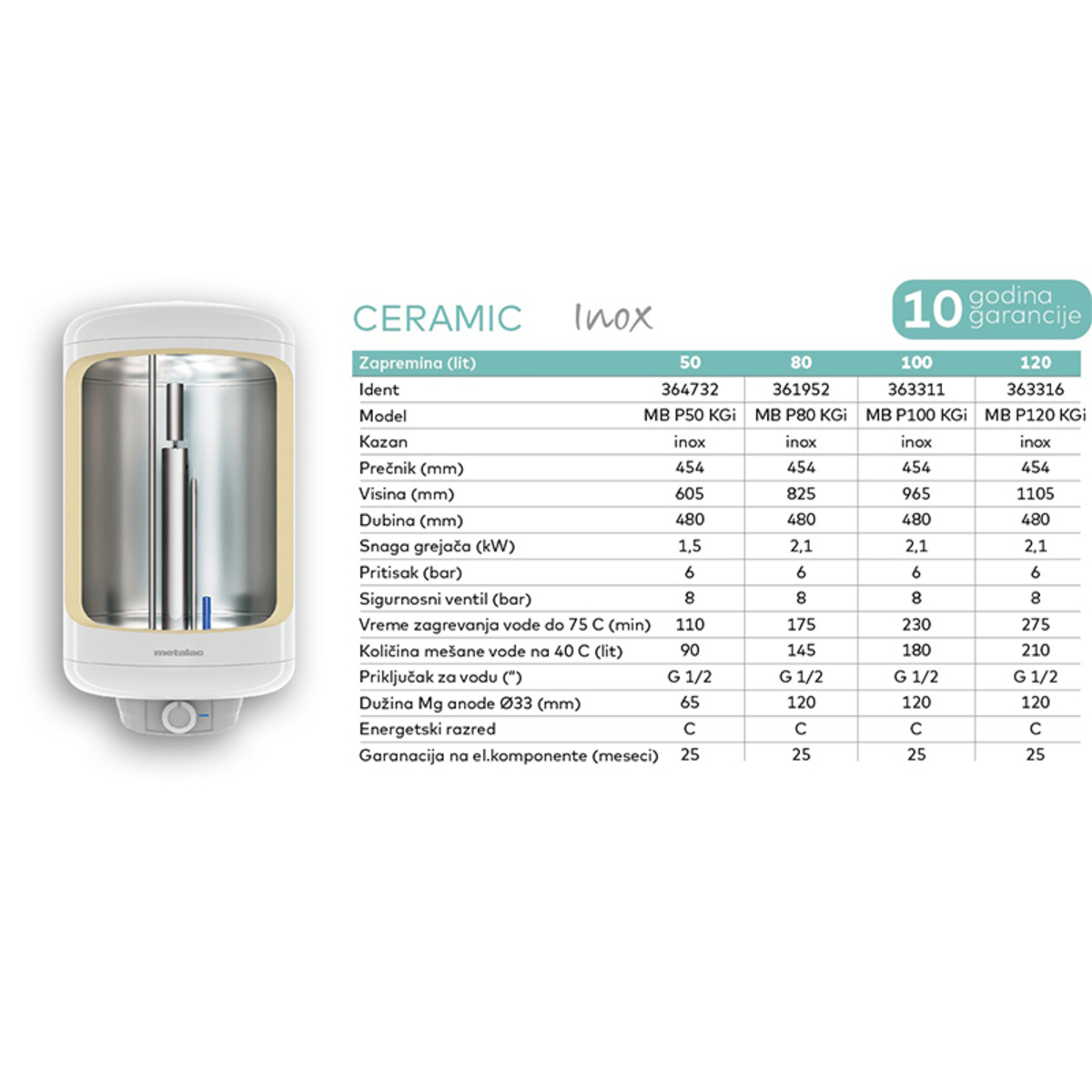 bojler 120L MB P120 Ceramic KGi - Slika 3