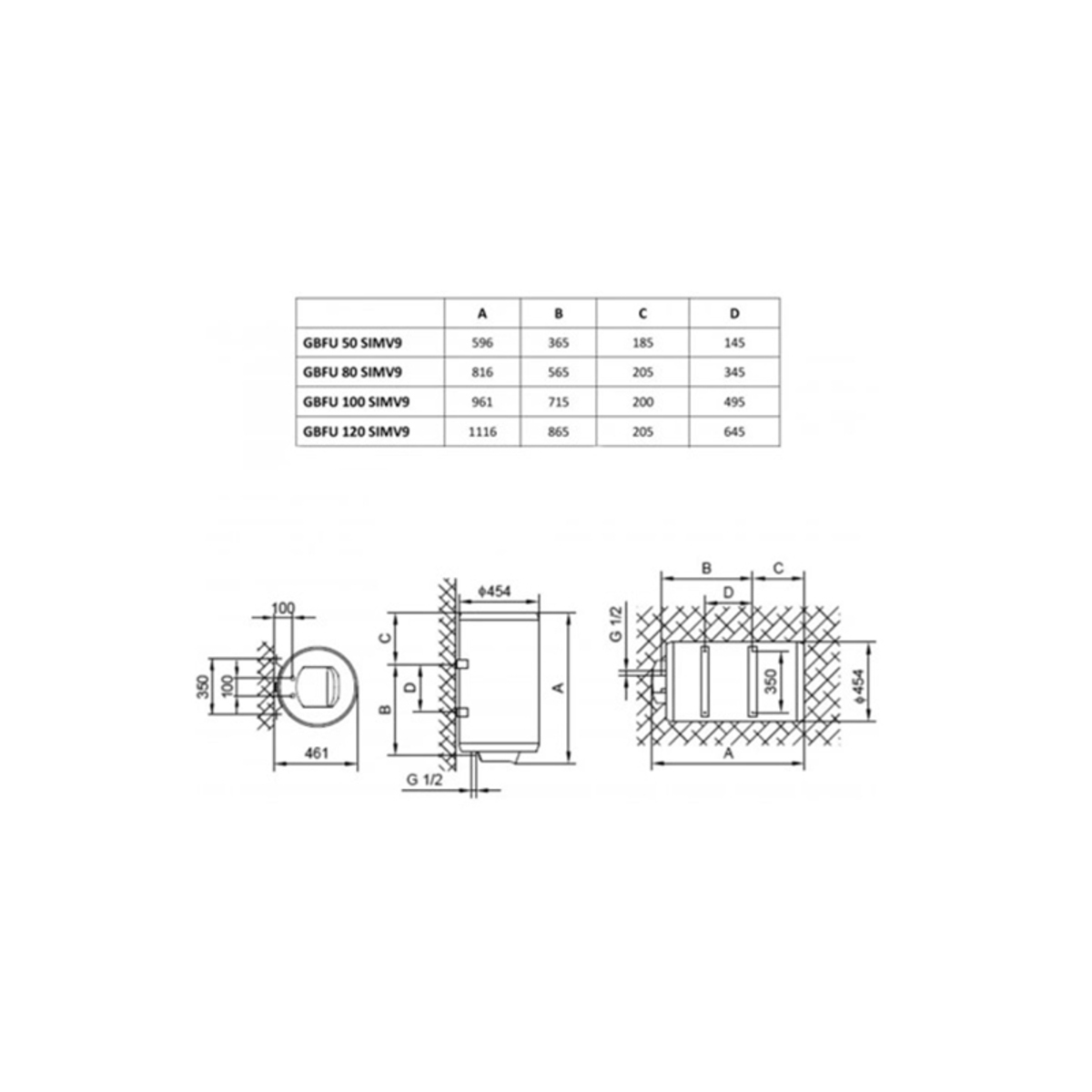 bojler 100L GBFU gorenje SIM - Slika 3